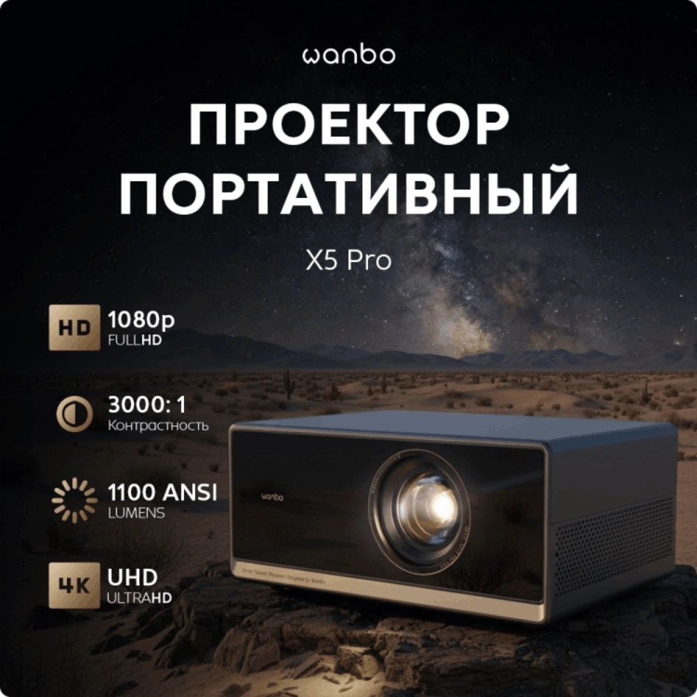 Проектор портативный Wanbo X5 Pro - фото 2