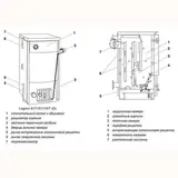 Твердотопливный котел Buderus Logano S111-12 - фото 4