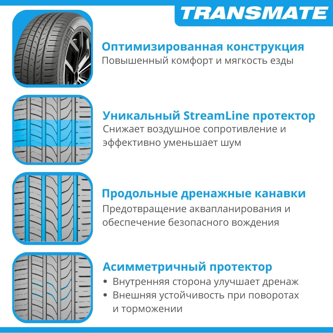 Шина Transmate Touring 185/65R14 86H H7 летняя  - фото 6