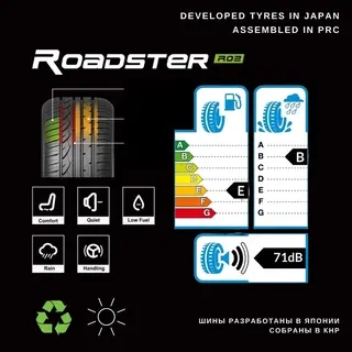 Шина Rydanz Roadster R02 205/55ZR16 94W XL летняя  - фото 4