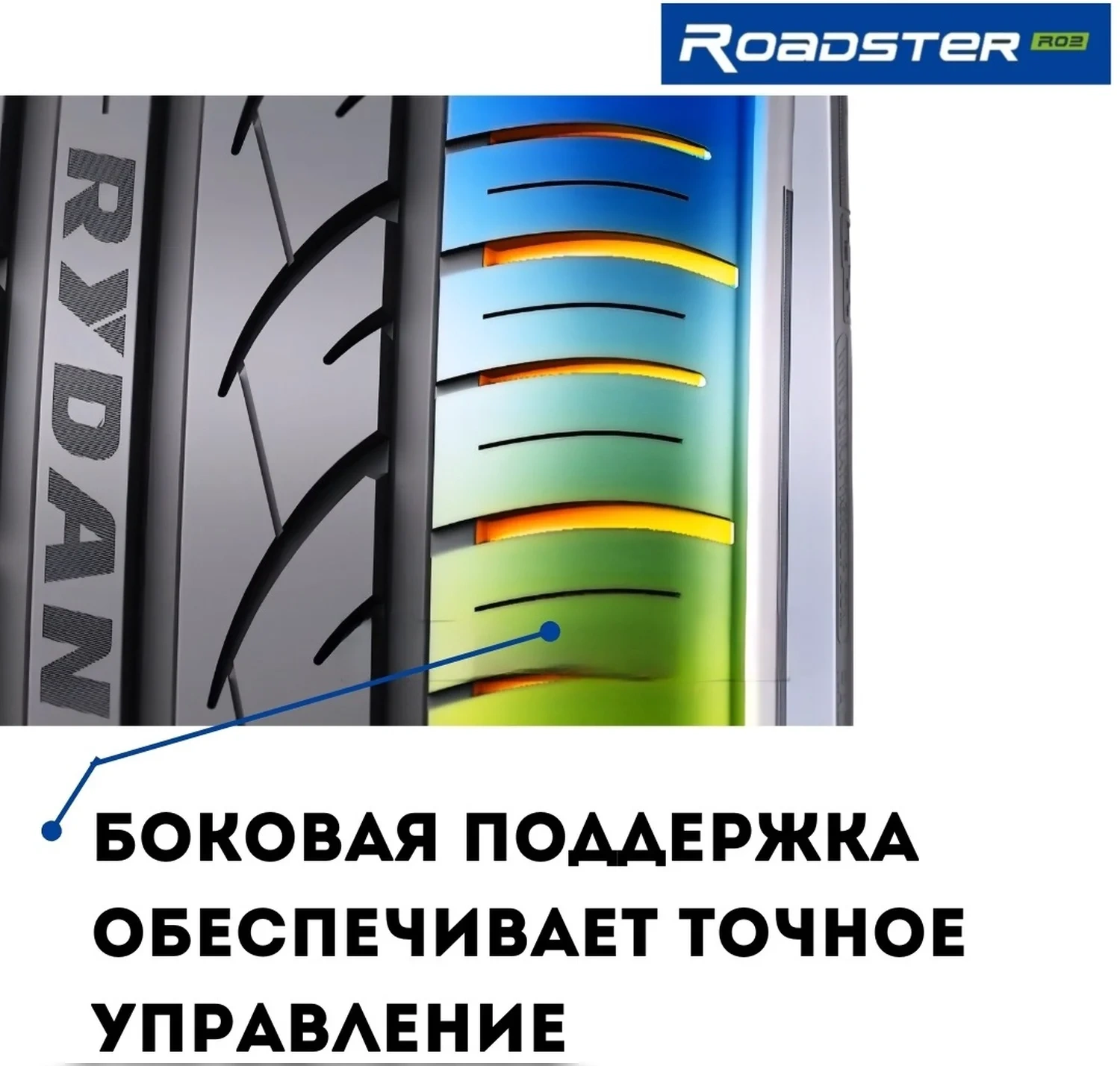 Шина Rydanz Roadster R02 205/55ZR16 94W XL летняя  - фото 5