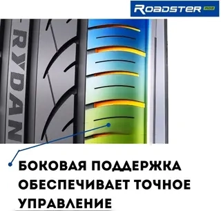 Шина Rydanz Roadster R02 205/55ZR16 94W XL летняя  - фото 5
