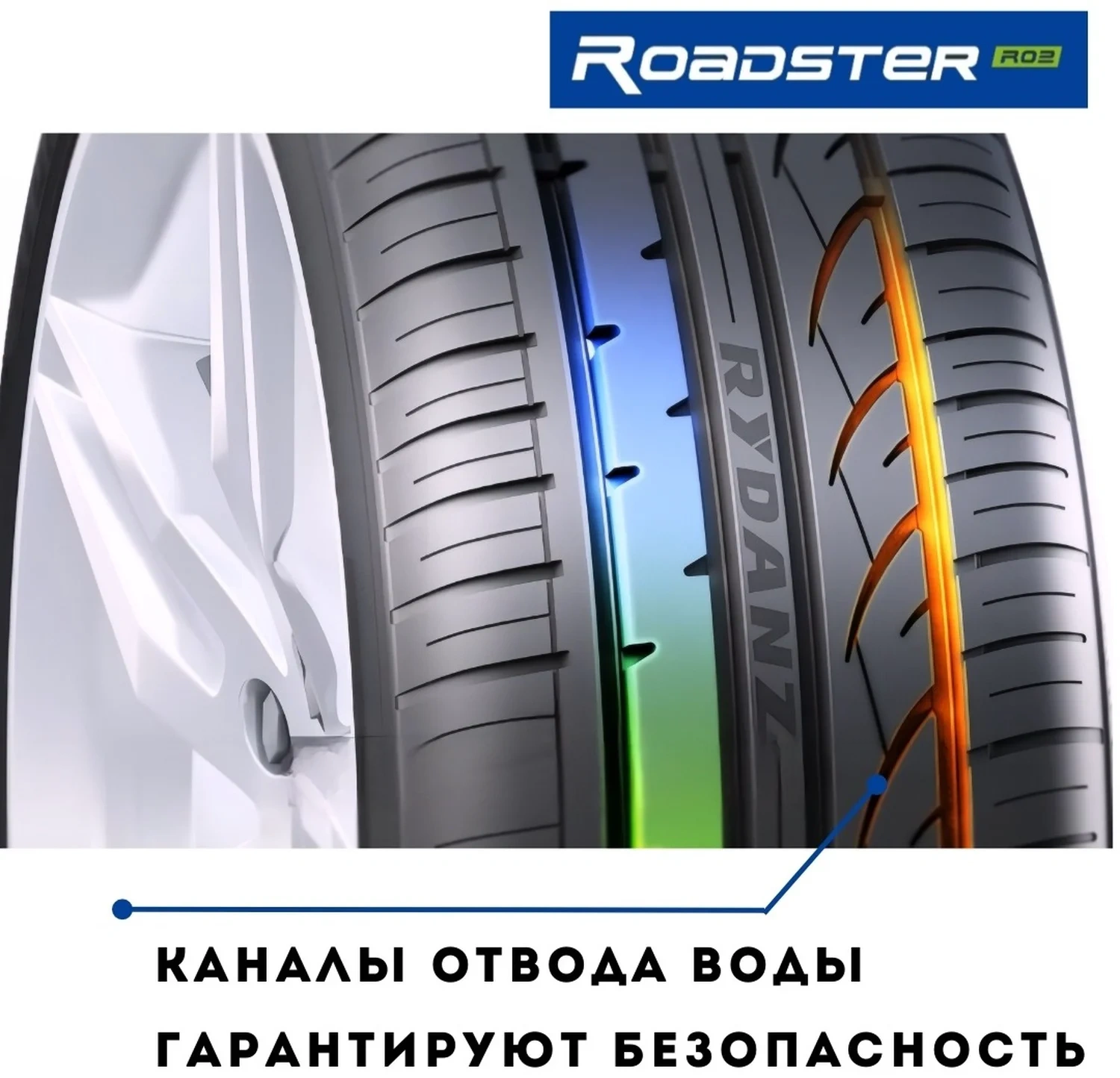 Шина Rydanz Roadster R02 205/55ZR16 94W XL летняя  - фото 7