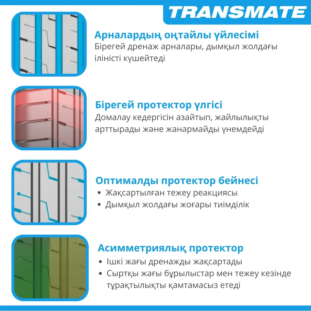 Шина Transmate Transerenus Eco 195/65R15 91V летняя  - фото 8