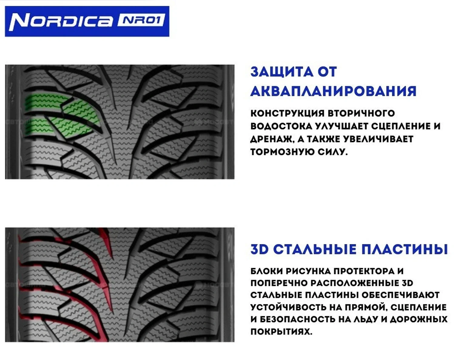 Шина Rydanz Nordica NR01 205/65R15 94H зимняя  - фото 5