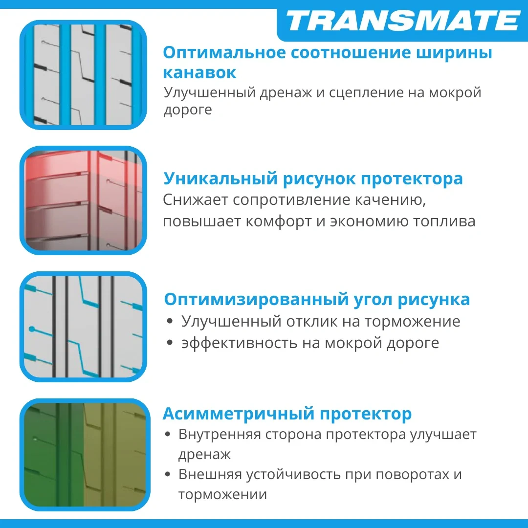 Шина Transmate Transerenus Eco 205/65R15 94H летняя  - фото 2