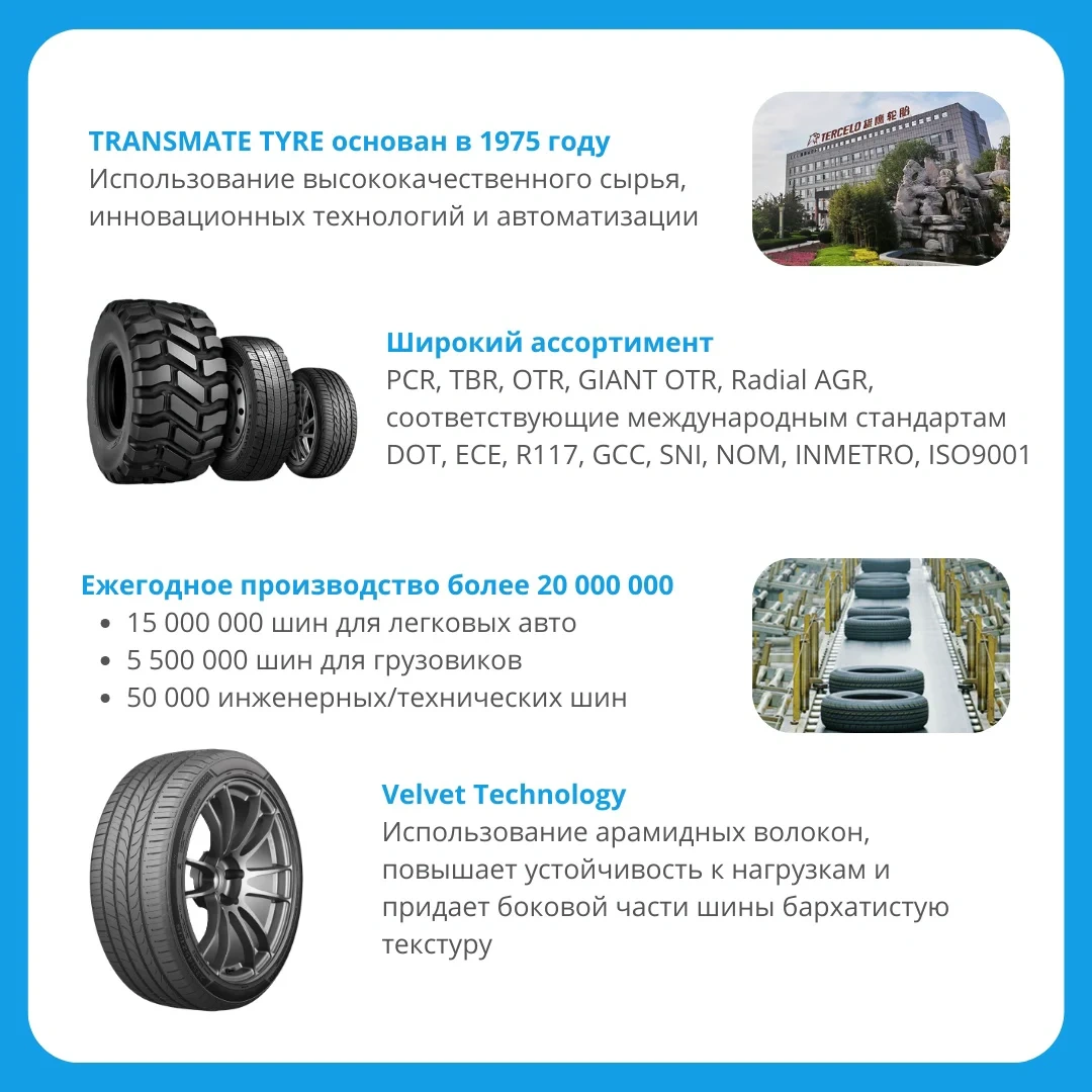 Шина Transmate Transerenus Eco 205/65R15 94H летняя  - фото 4