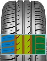Белшина Artmotion Бел-254 185/65 R14 86H  - фото 2