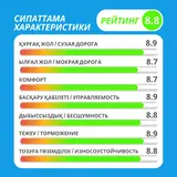 Шина Transmate 225/70R16 102T WZD105 летняя  - фото 9