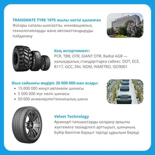 Шина Transmate 225/70R16 102T WZD105 летняя  - фото 5