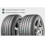 Летняя шина Bridgestone Dueler H/P Sport 235/65 R17 104V - фото 3