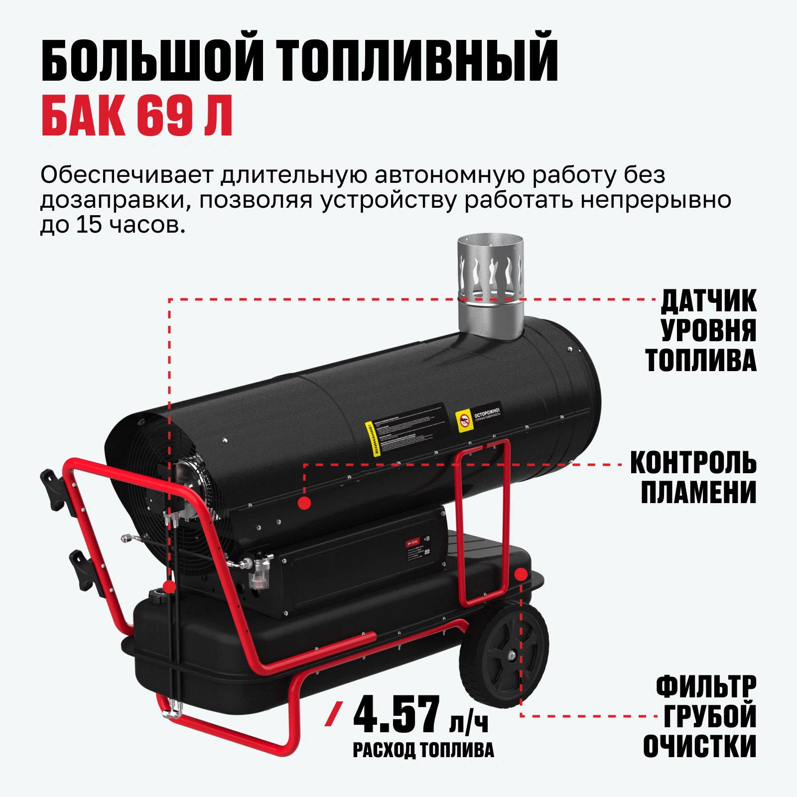 Дизельная тепловая пушка непрямого нагрева ALTECO DH 50 NL - фото 4