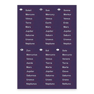 Игровой набор Janod J05462 Магнитная карта "Солнечная система"