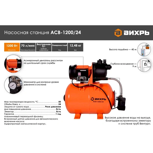 Автоматическая станция водоснабжения Вихрь АСВ 1200/24 - фото 2