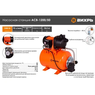 Автоматическая станция водоснабжения  Вихрь АСВ 1200/50