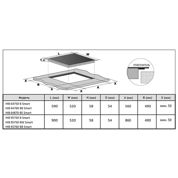 Индукционная варочная поверхность Korting HIB 95750 BW Smart - фото 2