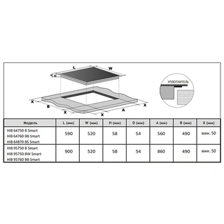 Индукционная варочная поверхность Korting HIB 95750 BW Smart