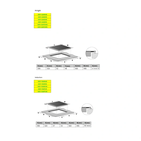 Индукционная варочная панель Haier HHY-Y64FVB - фото 2