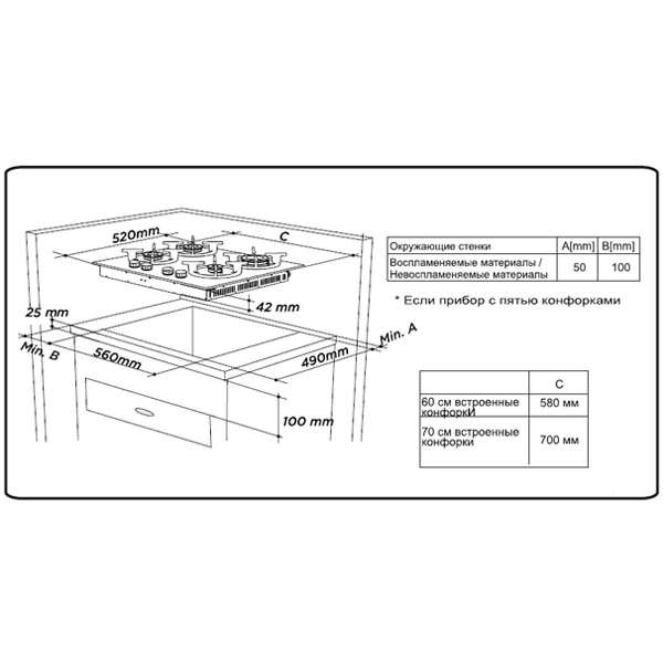 Газовая варочная поверхность Schaub Lorenz SLK GW6523 - фото 2