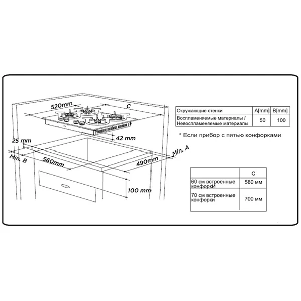 Газовая варочная поверхность Schaub Lorenz SLK GS6233 - фото 2