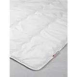 Одеяло теплое ТРОЛЛЬДРУВА, размер 150х200 см  - фото 2