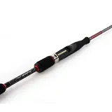 Спиннинг Nixx Rocker # 832L  2.43m 2-12gr - фото 3