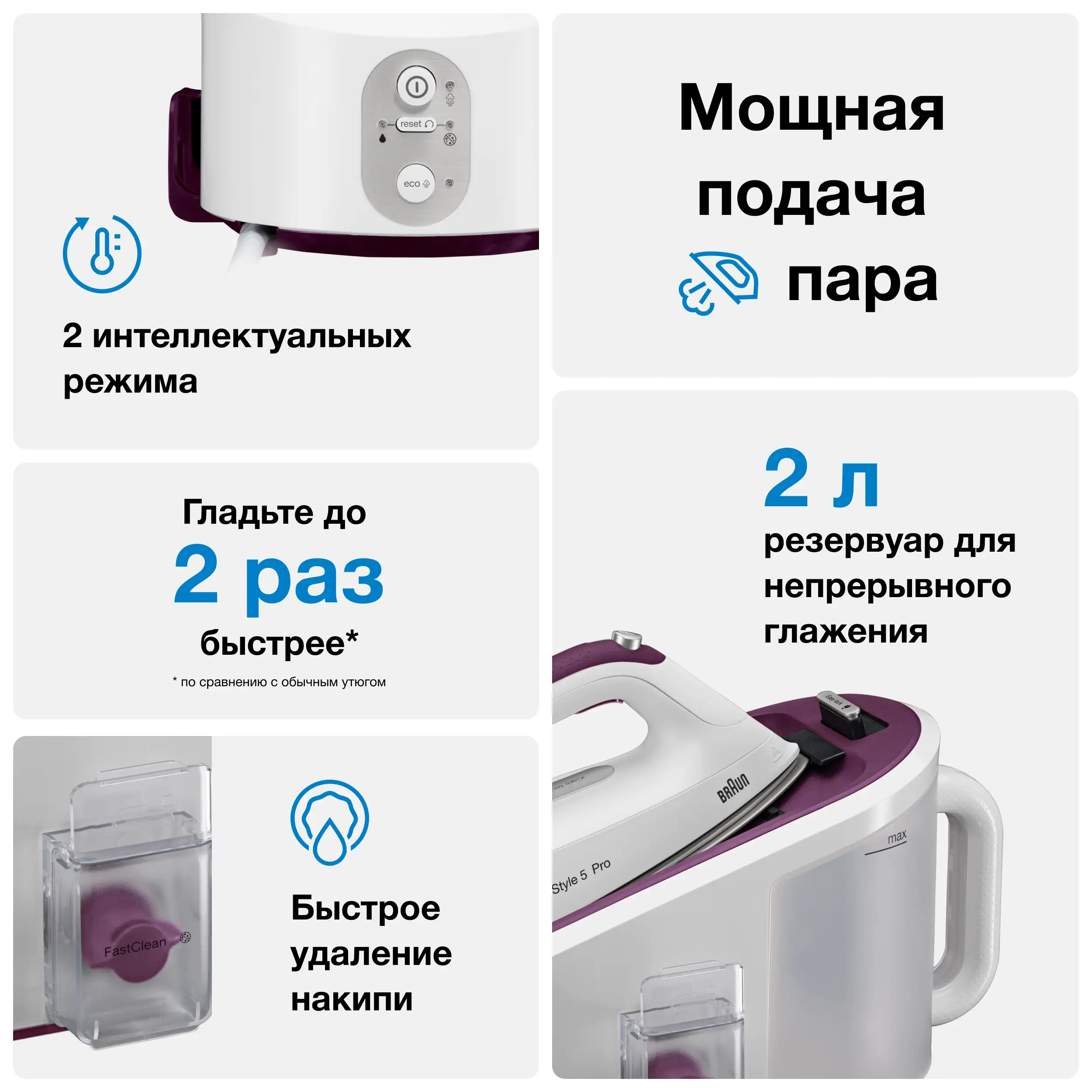 Парогенератор Braun IS 5155 WH - фото 9