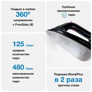 Парогенератор Braun IS 5155 BK