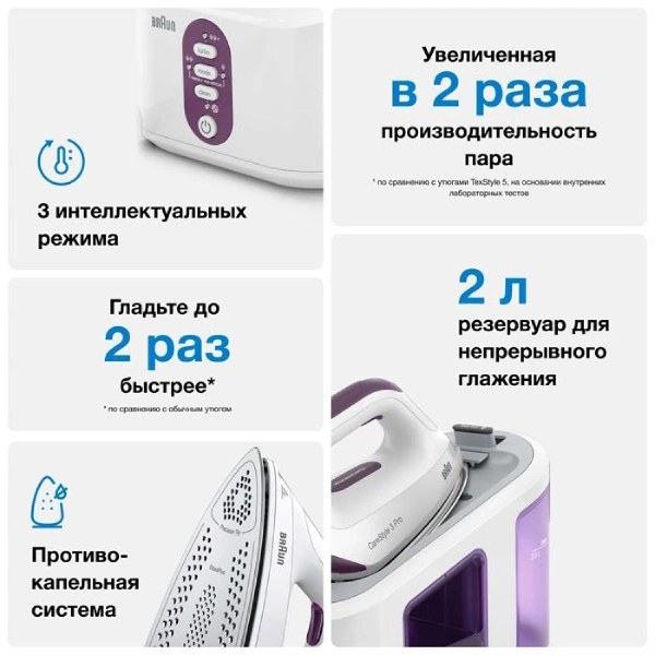 Гладильная система Braun IS3155VI - фото 5