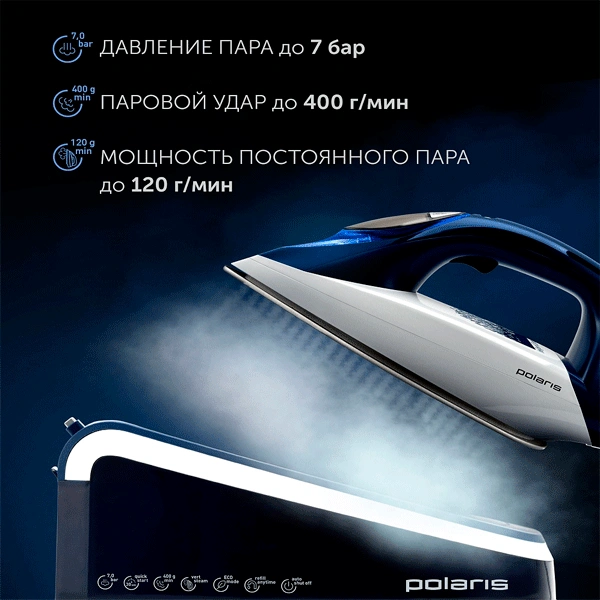 Парогенератор Polaris PSS 6501K Белый/синий - фото 7