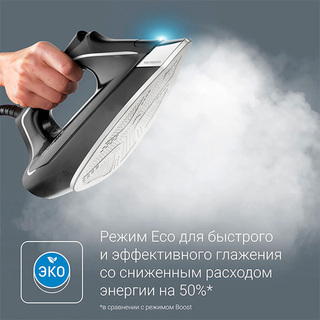 Парогенератор Rowenta Eco Steam Pro DG9640F0 - фото 6