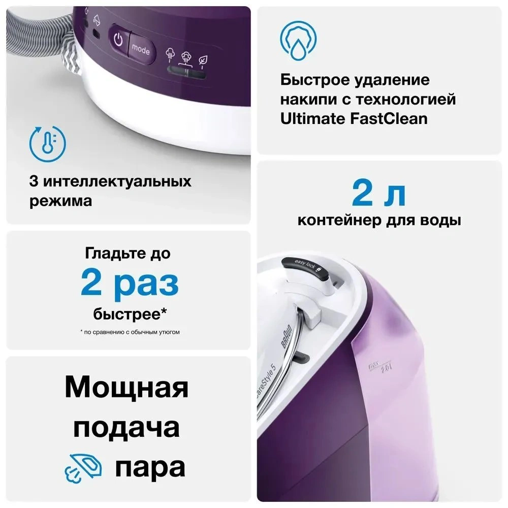 Парогенератор Braun IS5249BK - фото 11