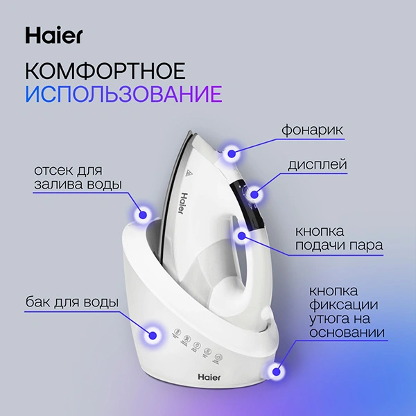 Парогенератор Haier HI-701 - фото 8