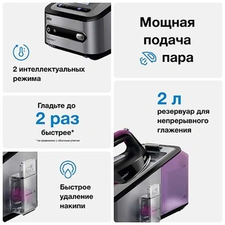 Парогенератор Braun IS7144 BK