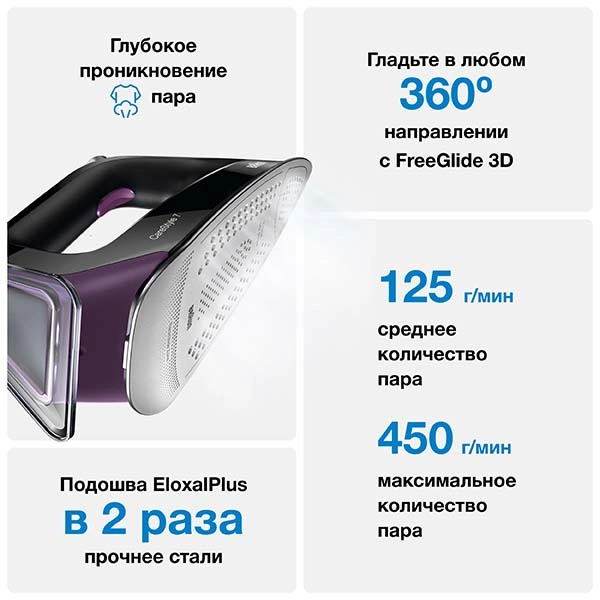 Парогенератор Braun IS7144 BK - фото 3