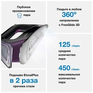 Парогенератор Braun IS7144 BK