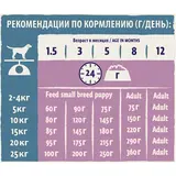 Сухой корм Dog Сhow Puppy для щенков до 1 года с ягненком 14 кг - фото 2