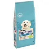 Сухой корм Dog Сhow Puppy для щенков до 1 года с ягненком 14 кг - фото 3