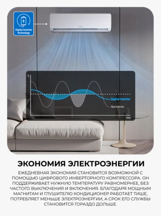 Кондиционер Samsung AR09TXHQASINUA - фото 3