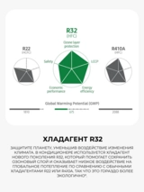 Кондиционер Samsung AR12TXHQASINUA - фото 8