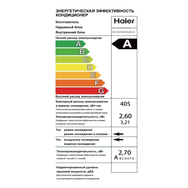 Кондиционер Haier HSU-09HTM203/R3(IN) - фото 8
