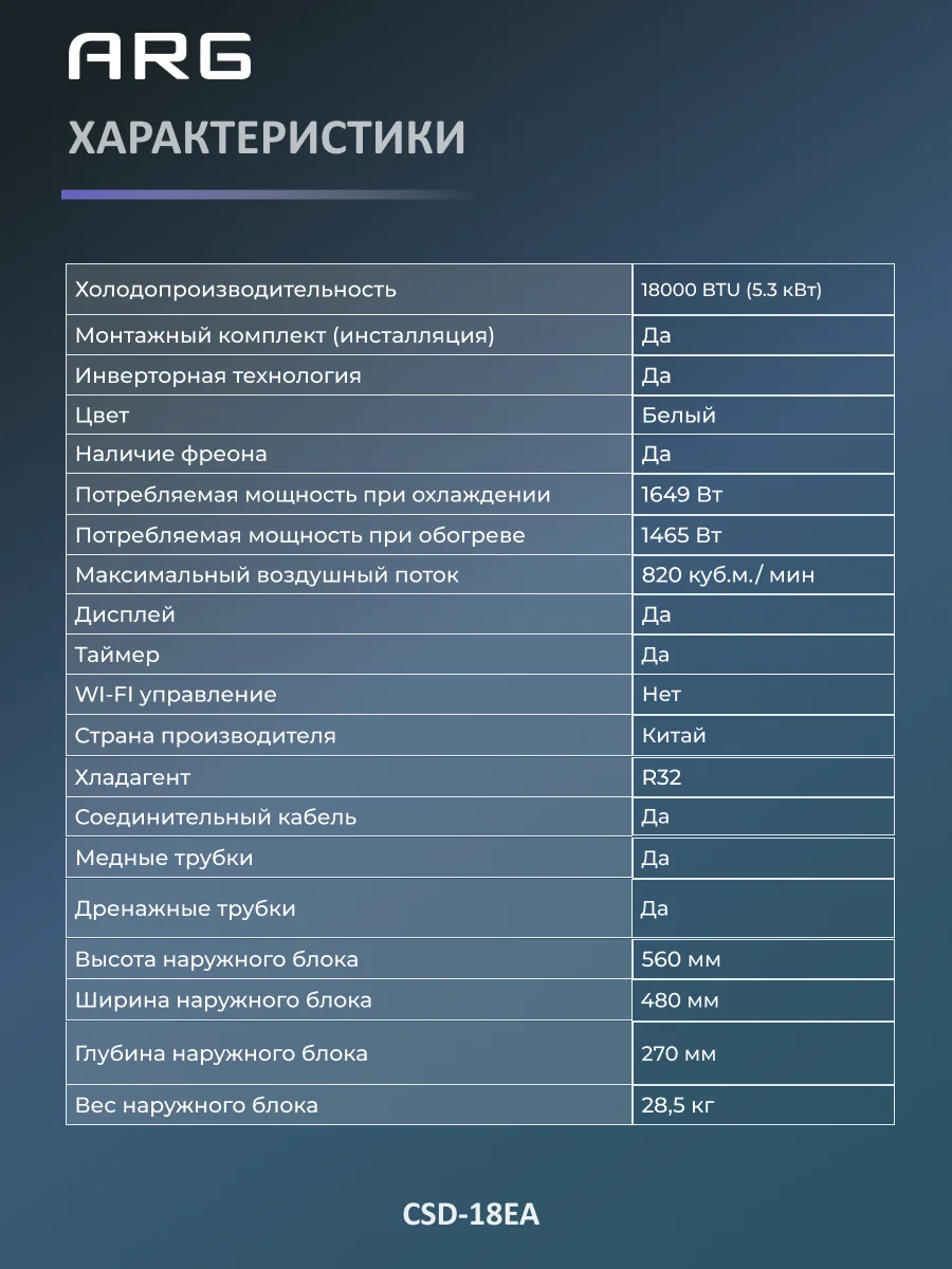 Кондиционер ARG SoftWind CSD-18EA - фото 10