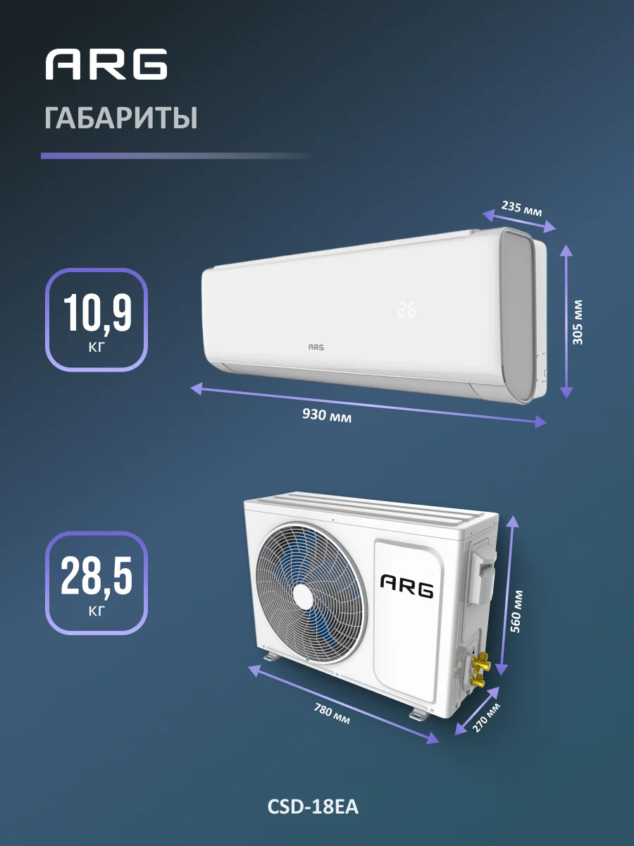 Кондиционер ARG SoftWind CSD-18EA - фото 8