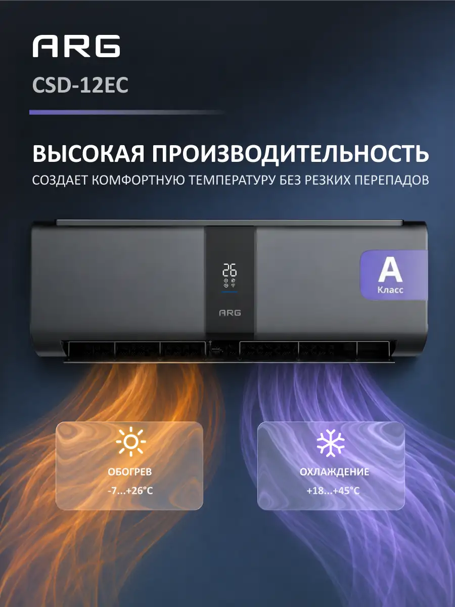 Кондиционер ARG SoftWind Graphite CSD-12EC - фото 5