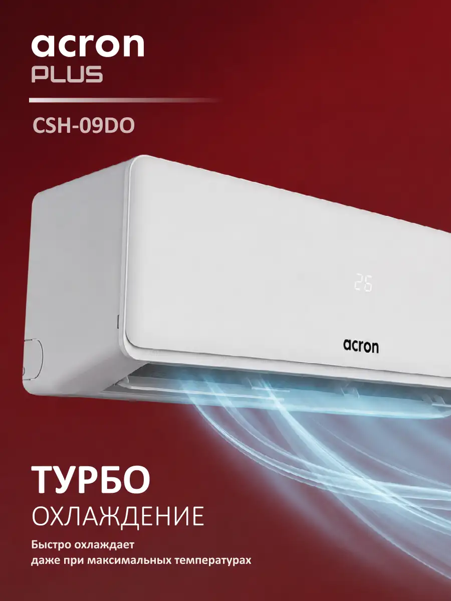 Кондиционер Acron Plus CSH-09DO - фото 3