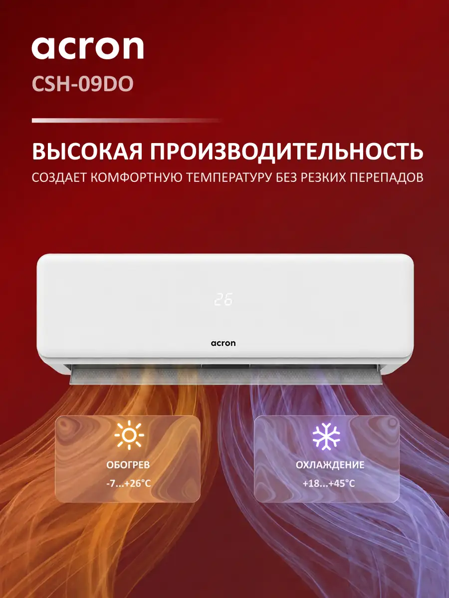 Кондиционер Acron Plus CSH-09DO - фото 6