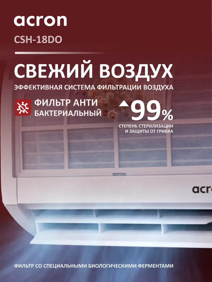 Кондиционер Acron Plus CSH-18DO - фото 8