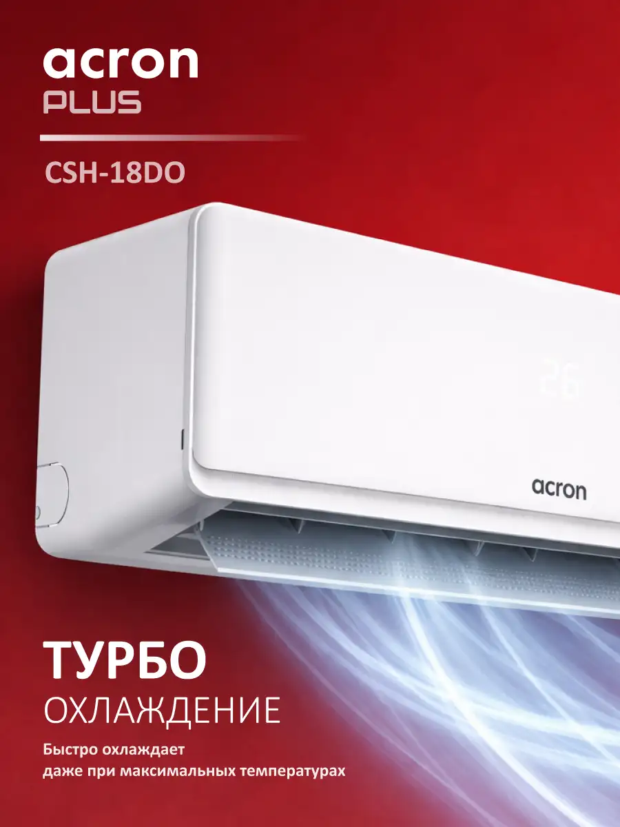 Кондиционер Acron Plus CSH-18DO - фото 3