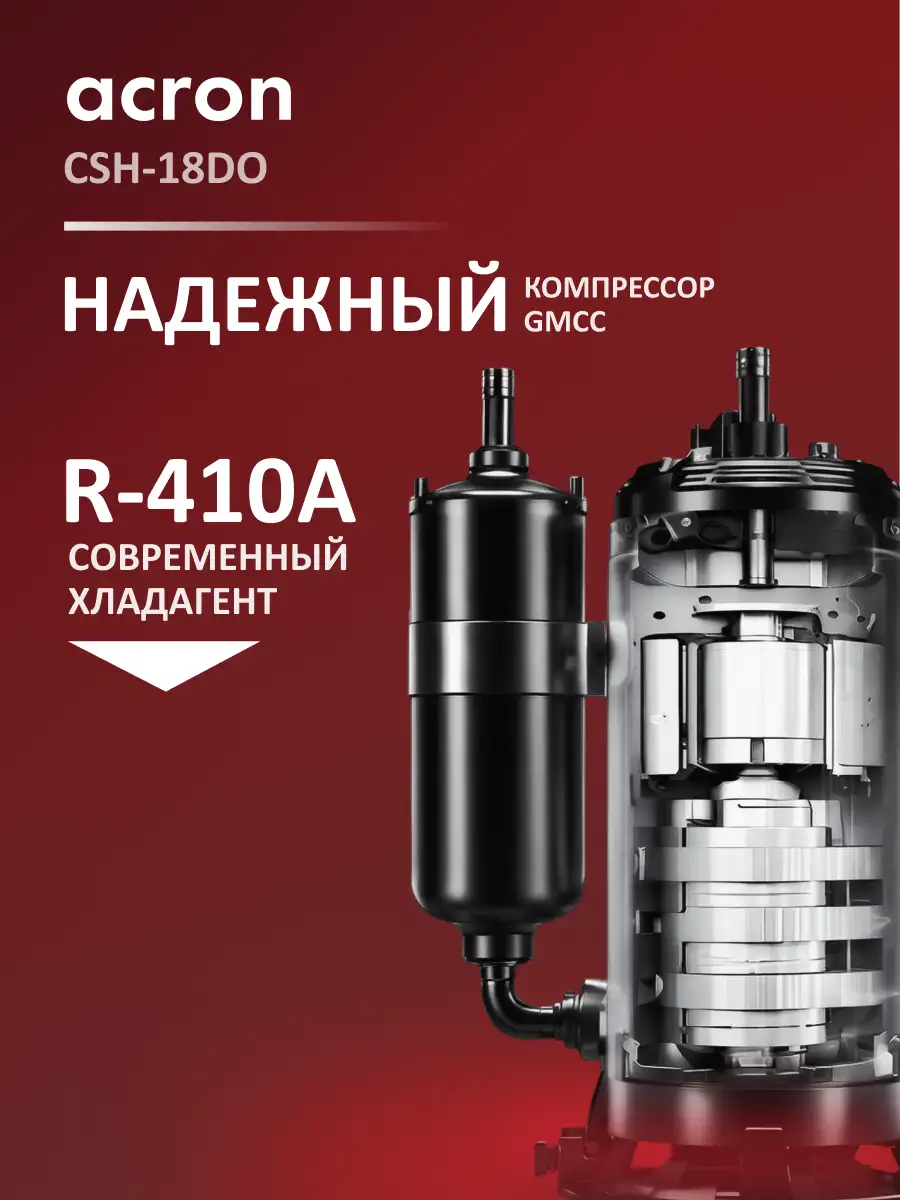 Кондиционер Acron Plus CSH-18DO - фото 5