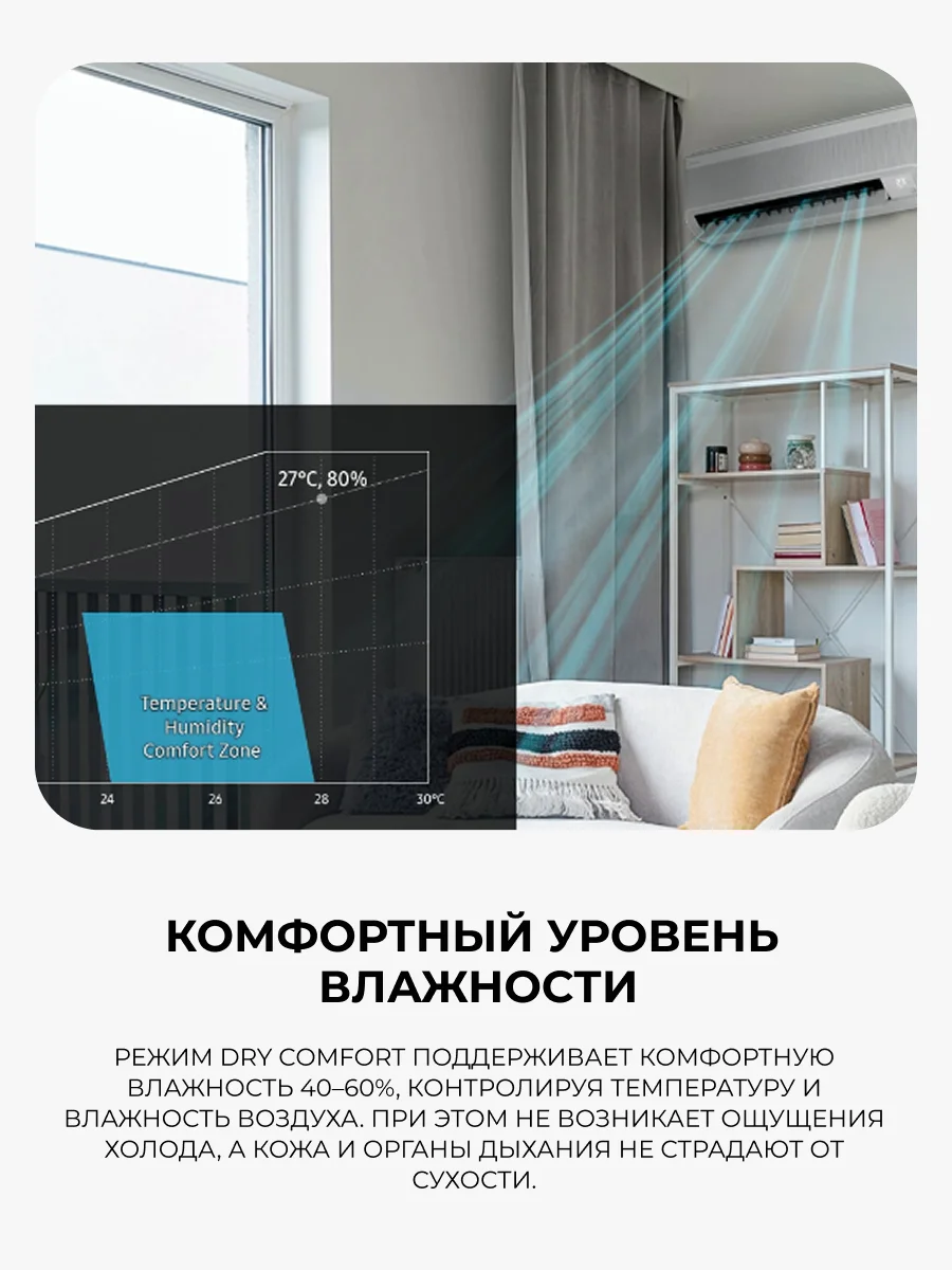Кондиционер Samsung WindFree AR60F09C1DWNER+AR60F09C1DWXER - фото 7
